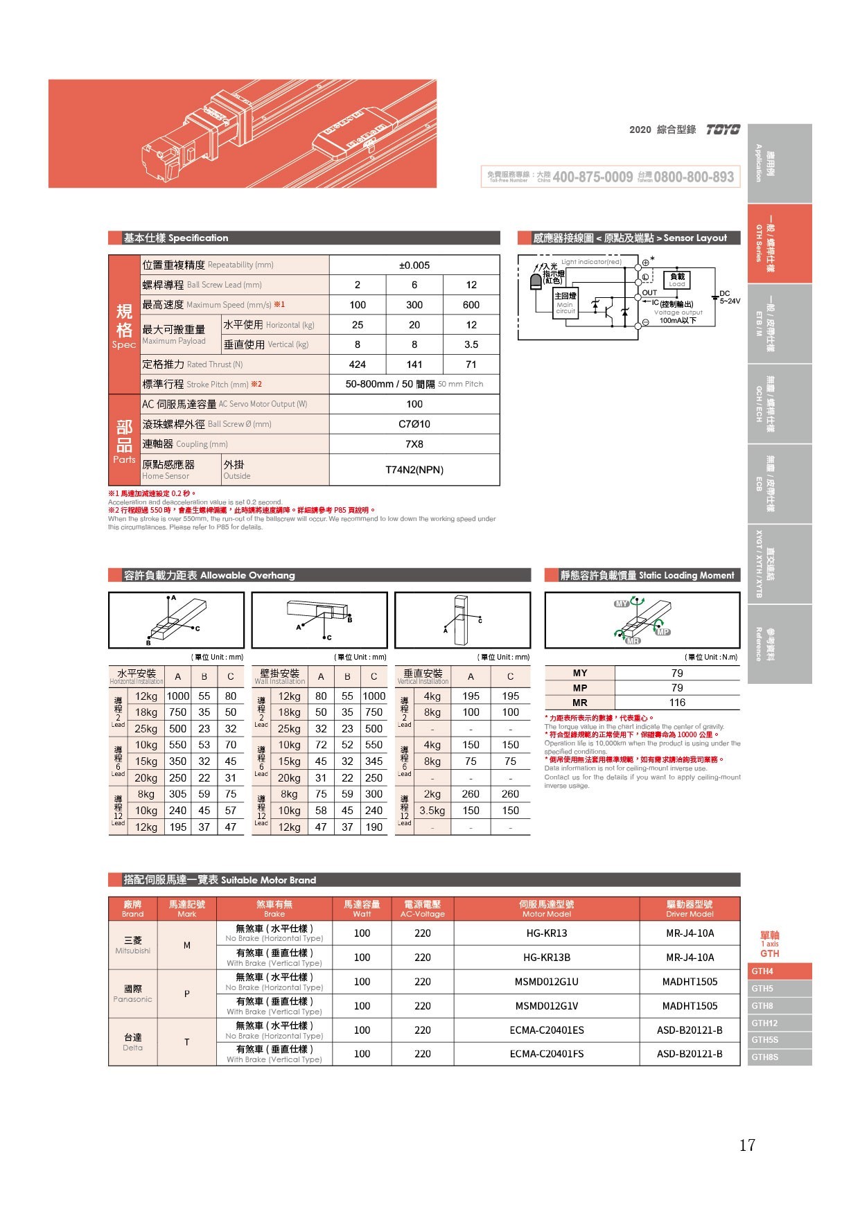 TOYO,TOYO直线电机,东佑达直线模组,TOYO滑台,电动夹爪