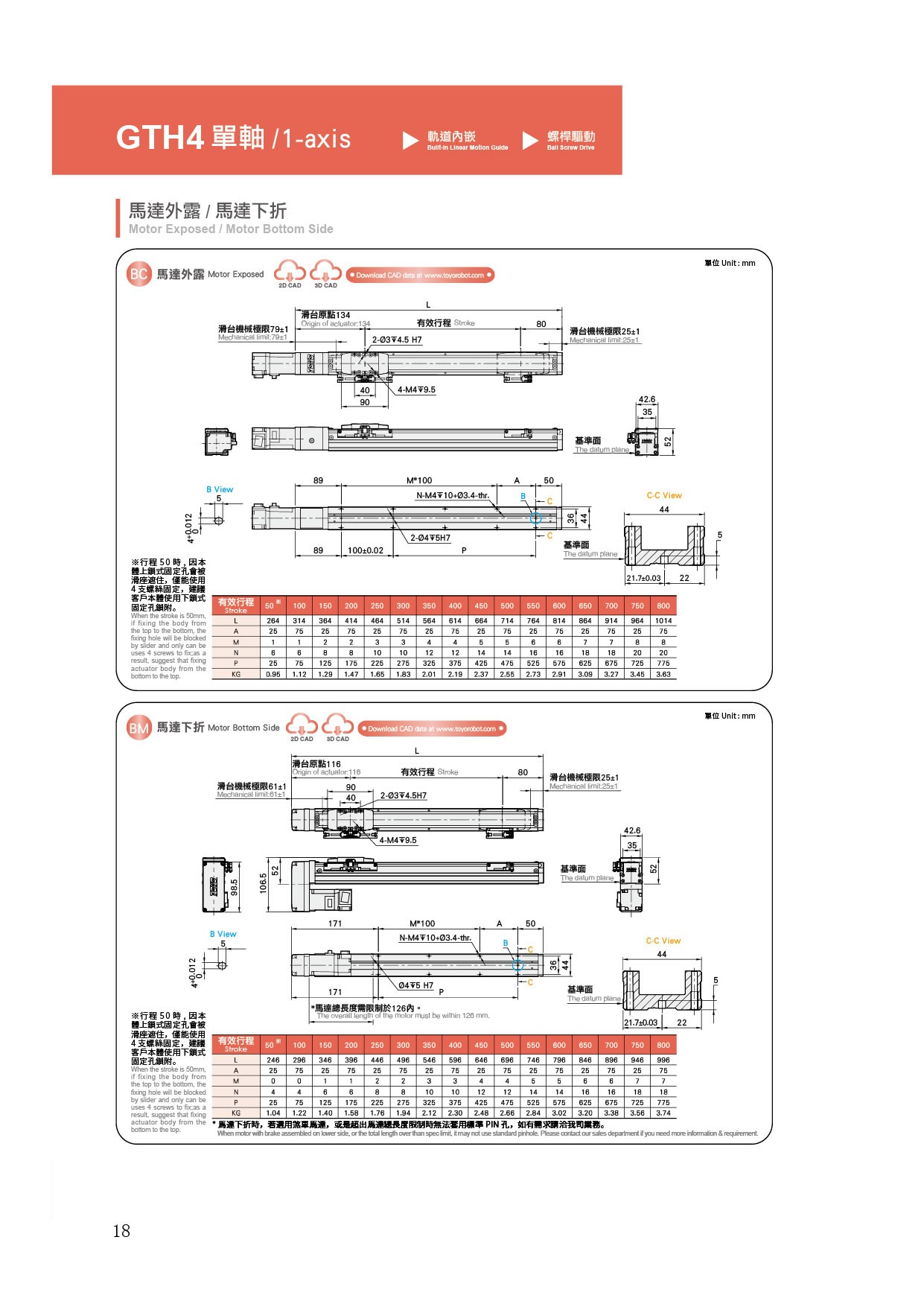 TOYO,TOYO直线电机,东佑达直线模组,TOYO滑台,电动夹爪