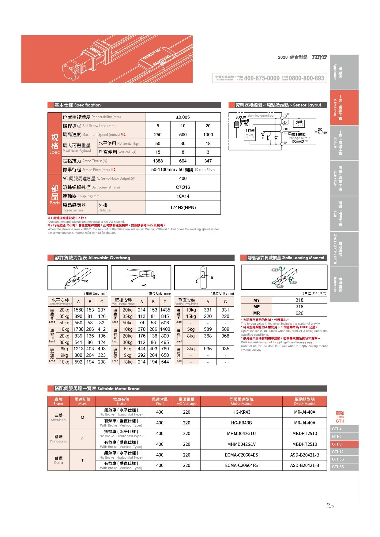 TOYO,TOYO直线电机,东佑达直线模组,TOYO滑台,电动夹爪