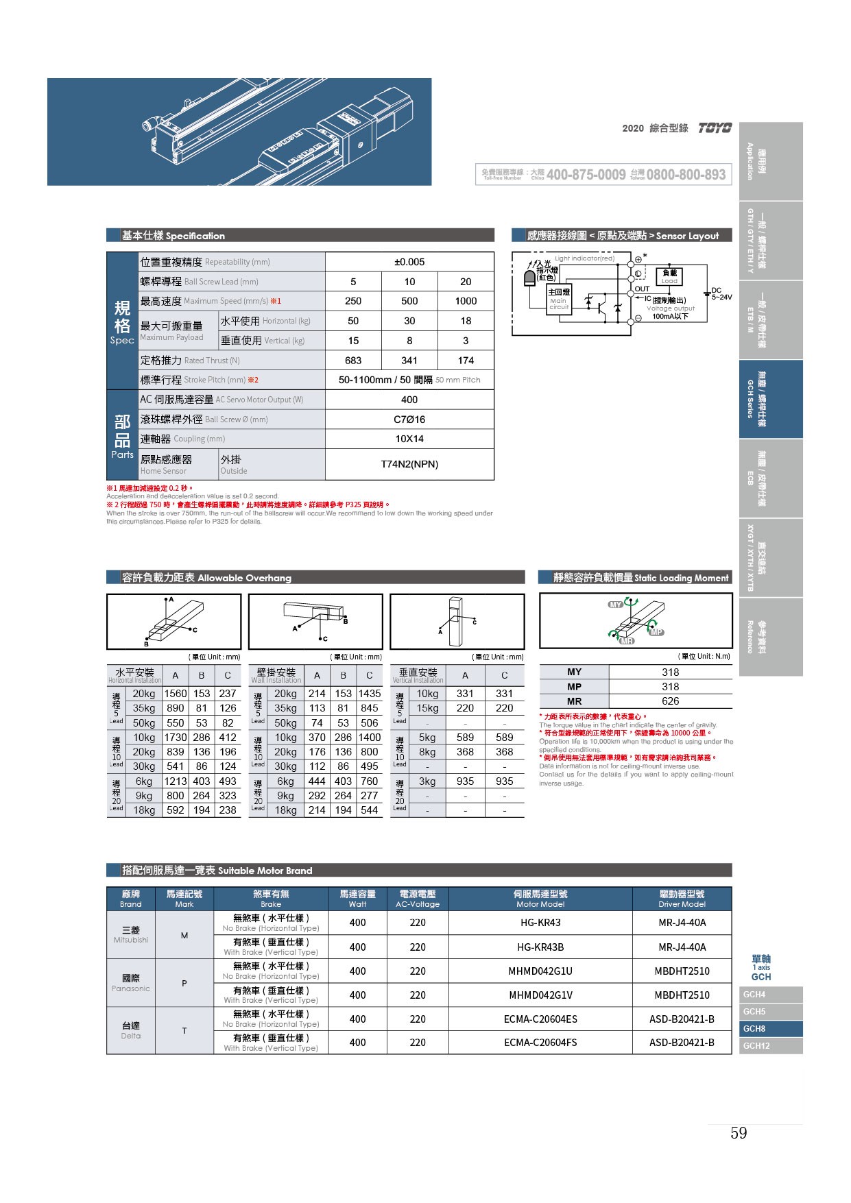 TOYO,TOYO直线电机,东佑达直线模组,TOYO滑台,电动夹爪