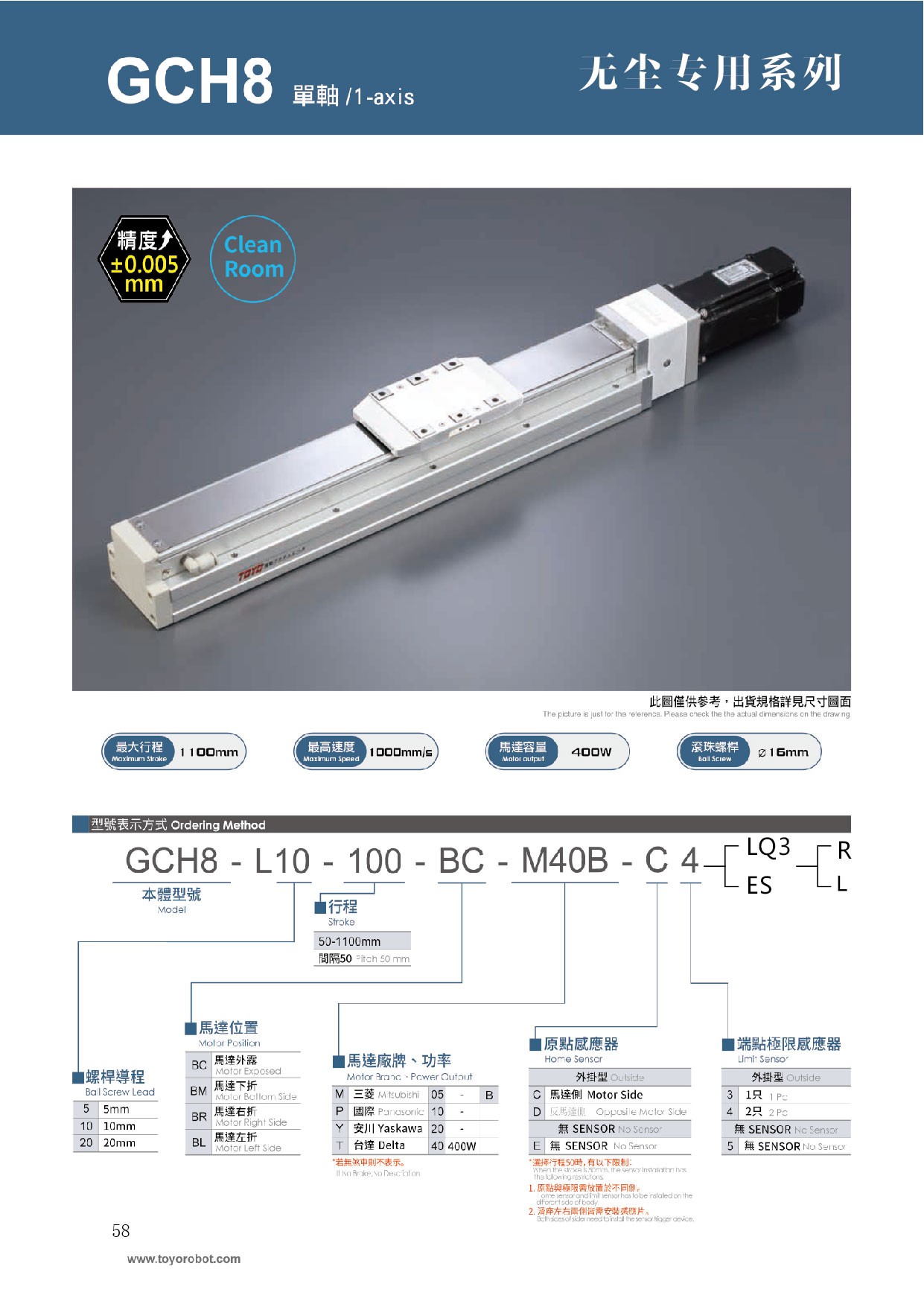 TOYO,TOYO直线电机,东佑达直线模组,TOYO滑台,电动夹爪