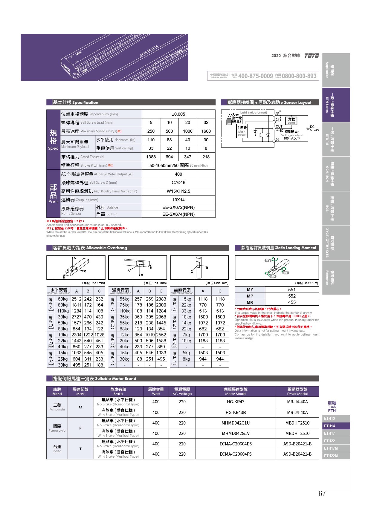 TOYO,TOYO直线电机,东佑达直线模组,TOYO滑台,电动夹爪