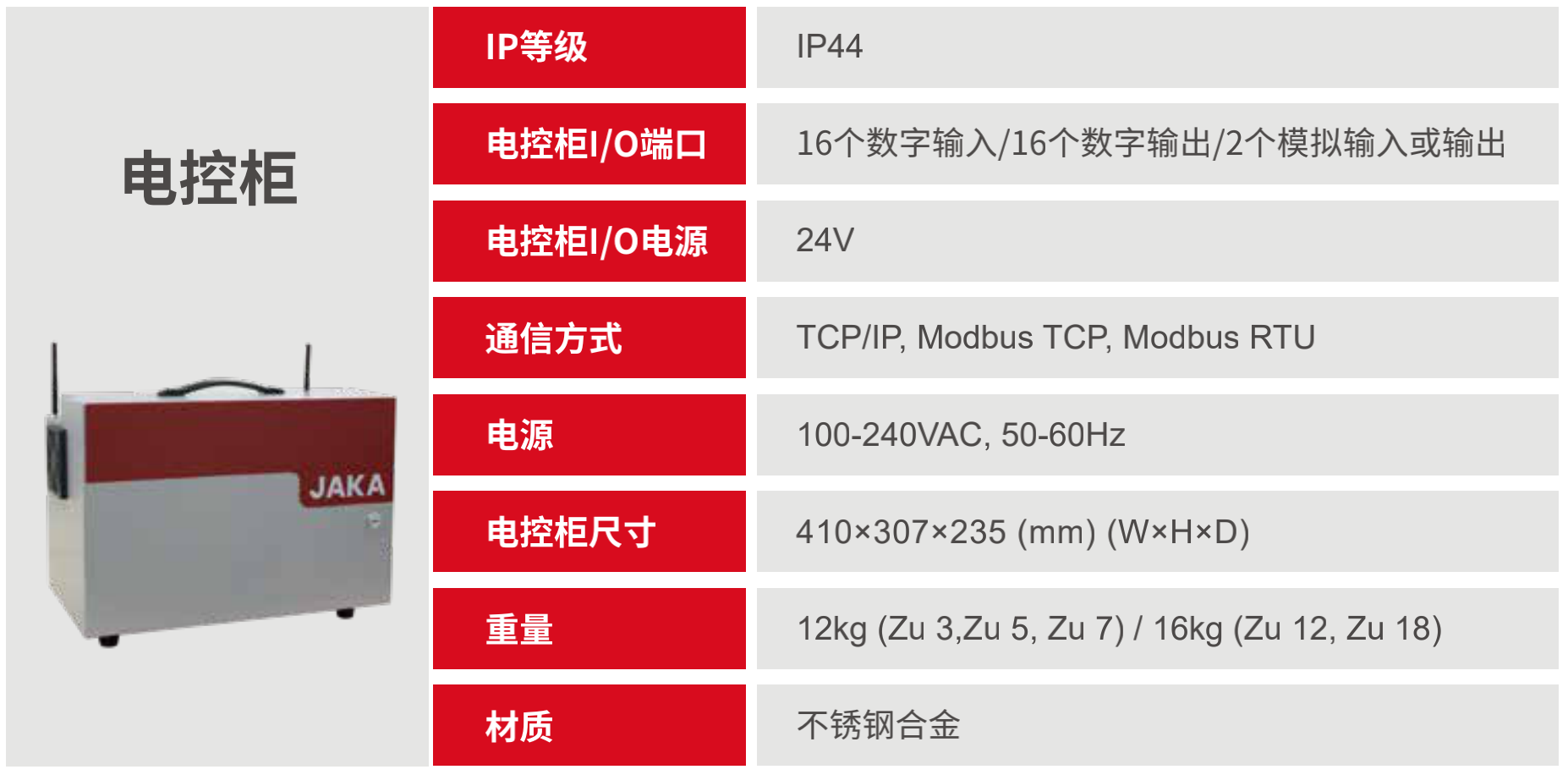 TOYO,TOYO直线电机,东佑达直线模组,TOYO滑台,电动夹爪