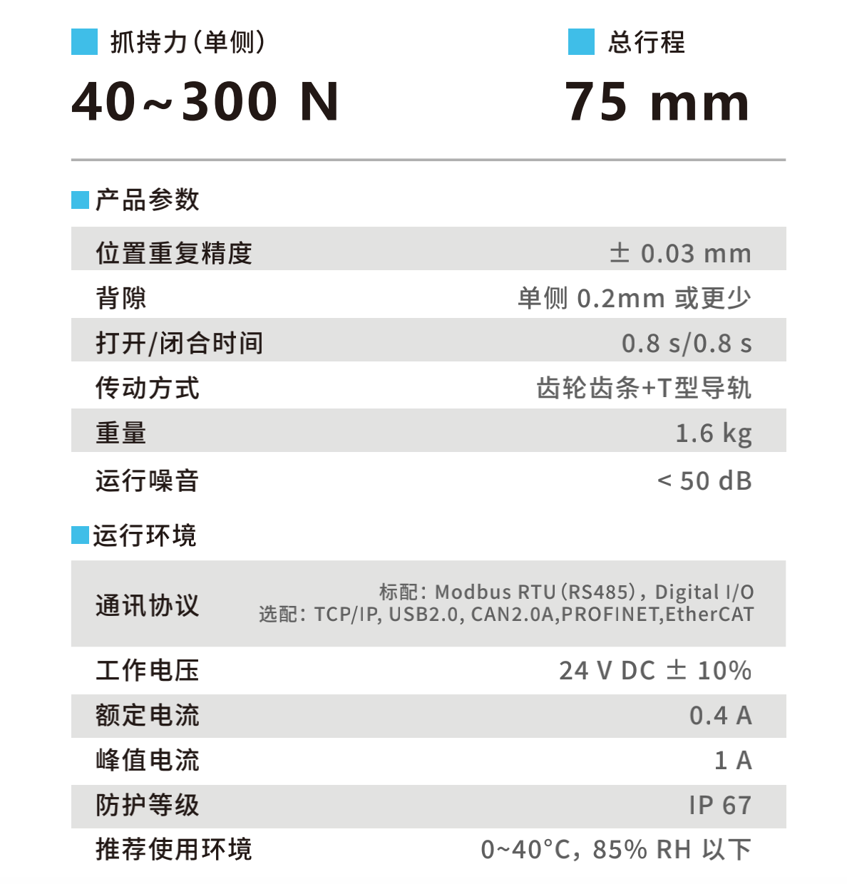 TOYO,TOYO直线电机,东佑达直线模组,TOYO滑台,电动夹爪