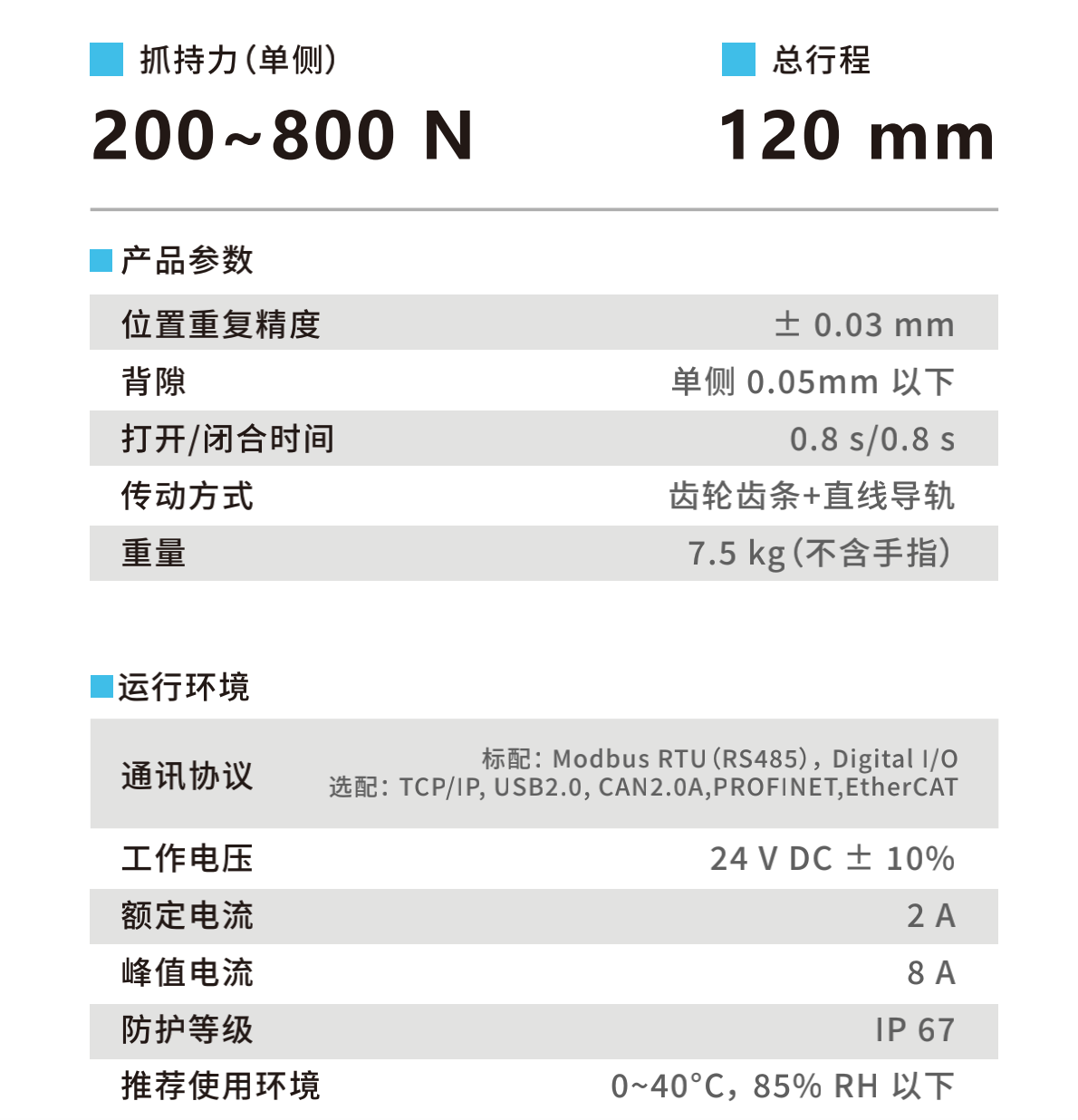 TOYO,TOYO直线电机,东佑达直线模组,TOYO滑台,电动夹爪