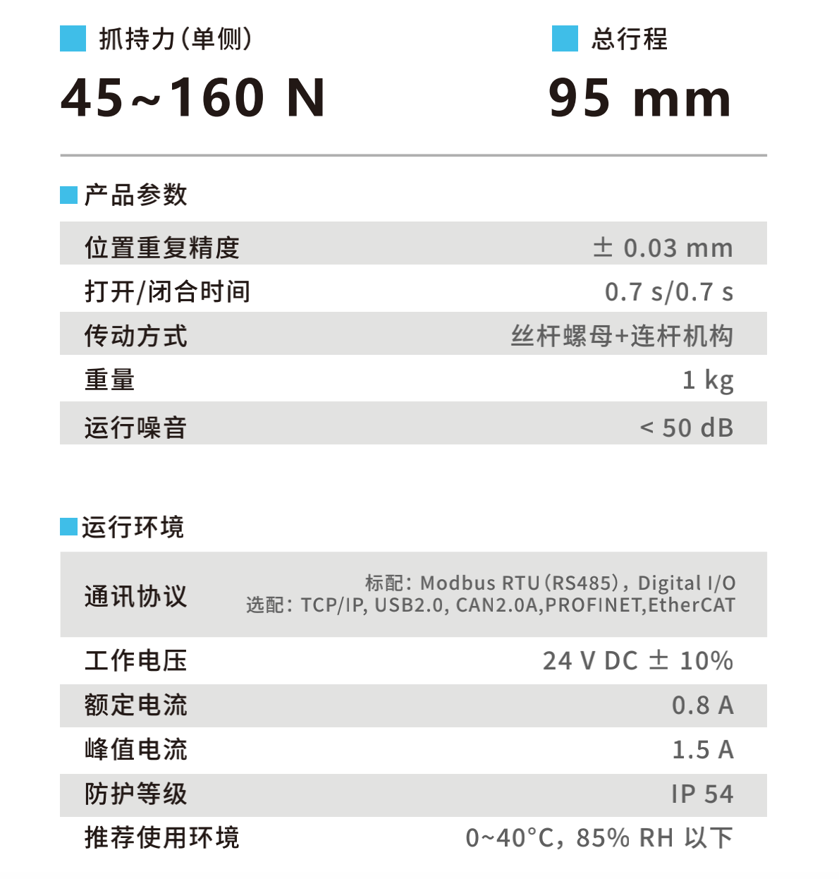 TOYO,TOYO直线电机,东佑达直线模组,TOYO滑台,电动夹爪