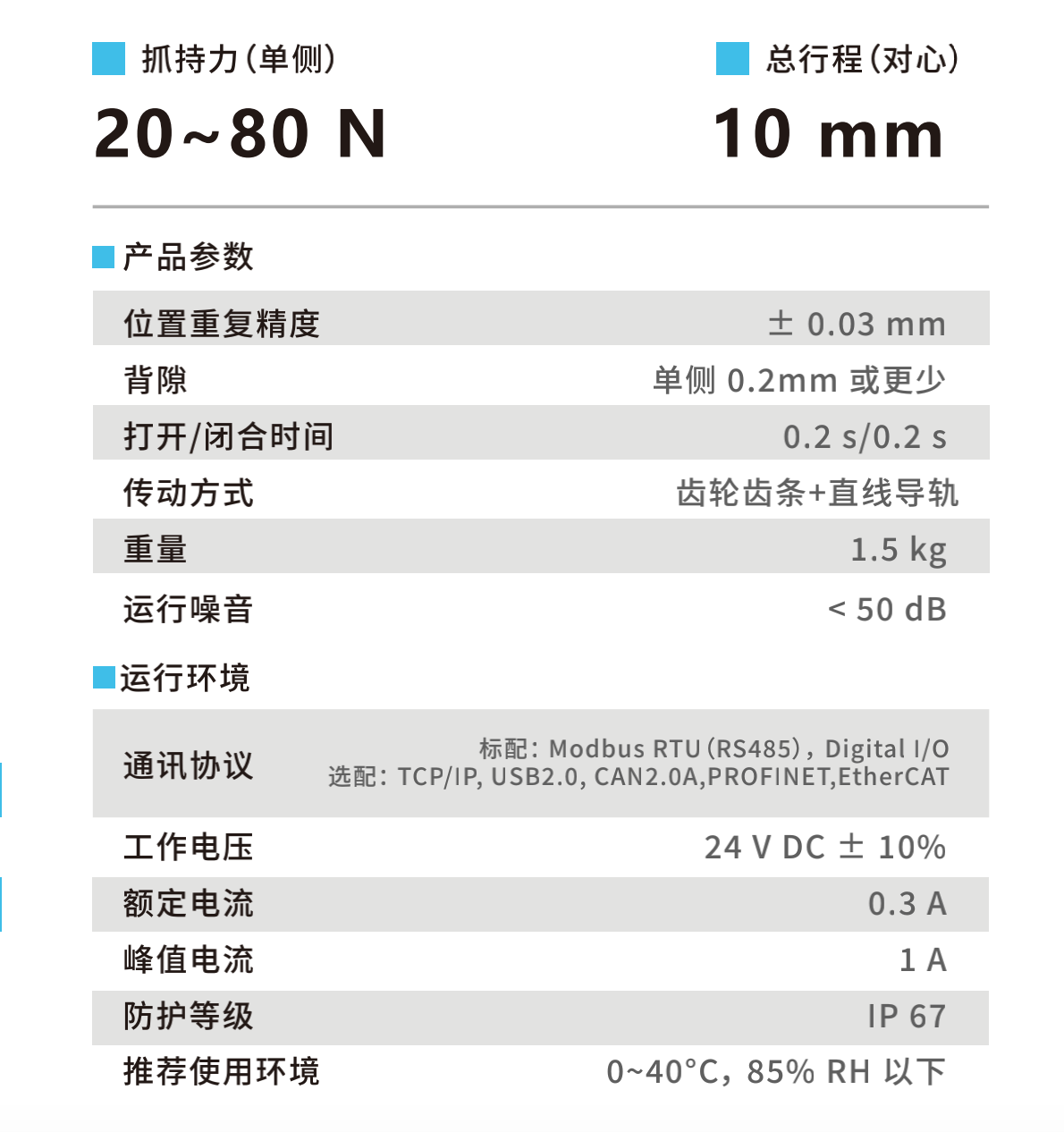 TOYO,TOYO直线电机,东佑达直线模组,TOYO滑台,电动夹爪