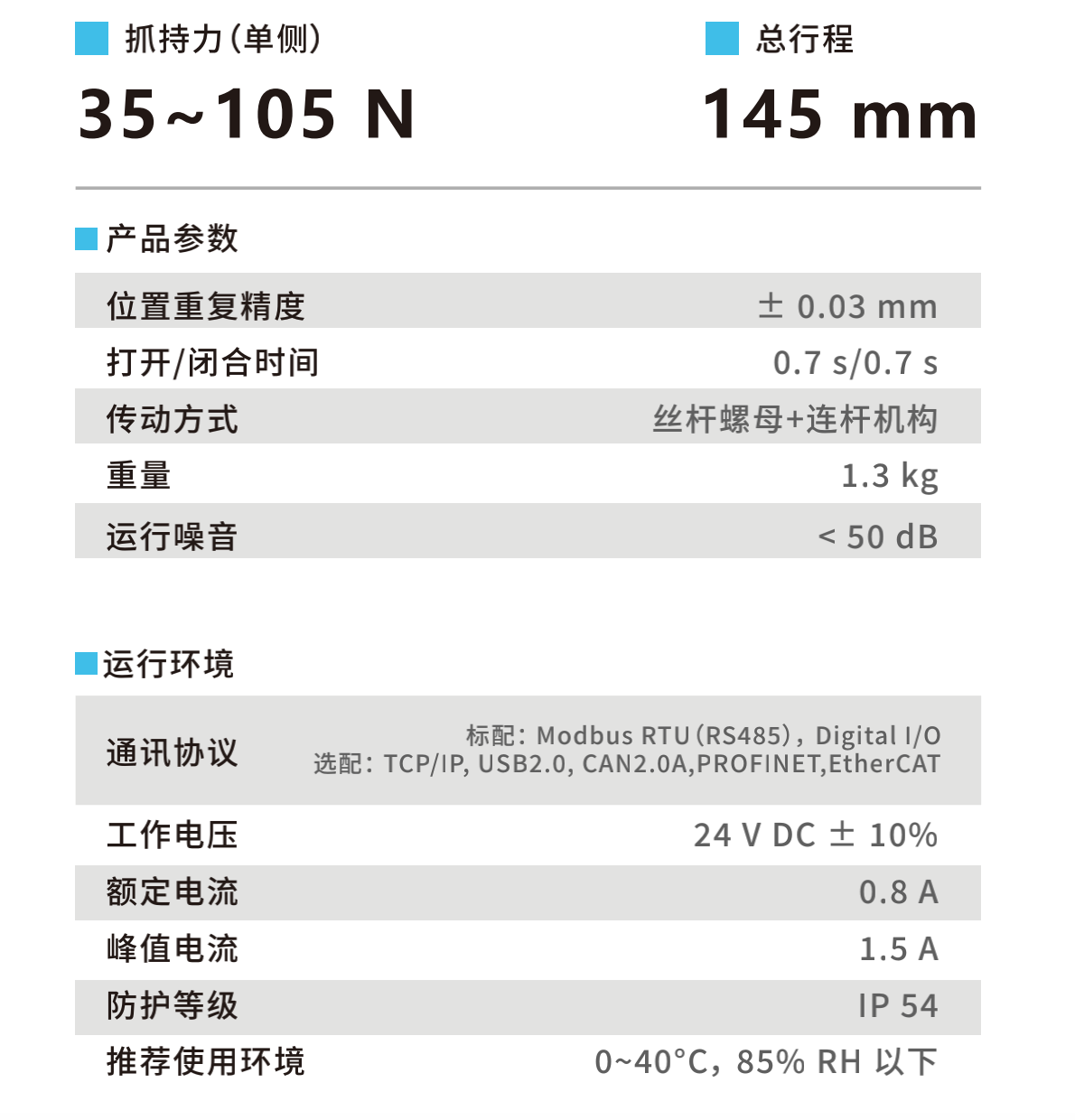 TOYO,TOYO直线电机,东佑达直线模组,TOYO滑台,电动夹爪