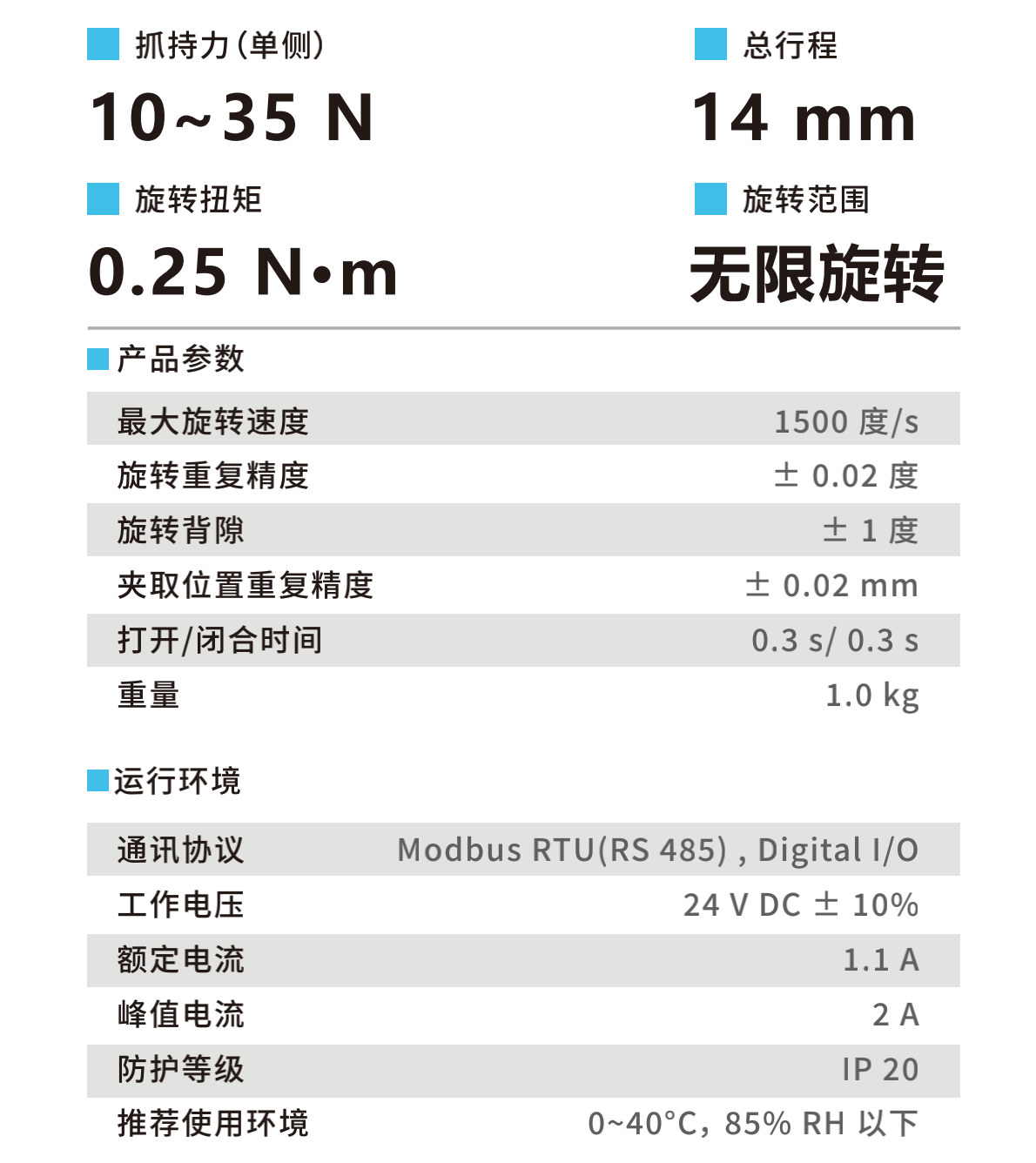 TOYO,TOYO直线电机,东佑达直线模组,TOYO滑台,电动夹爪