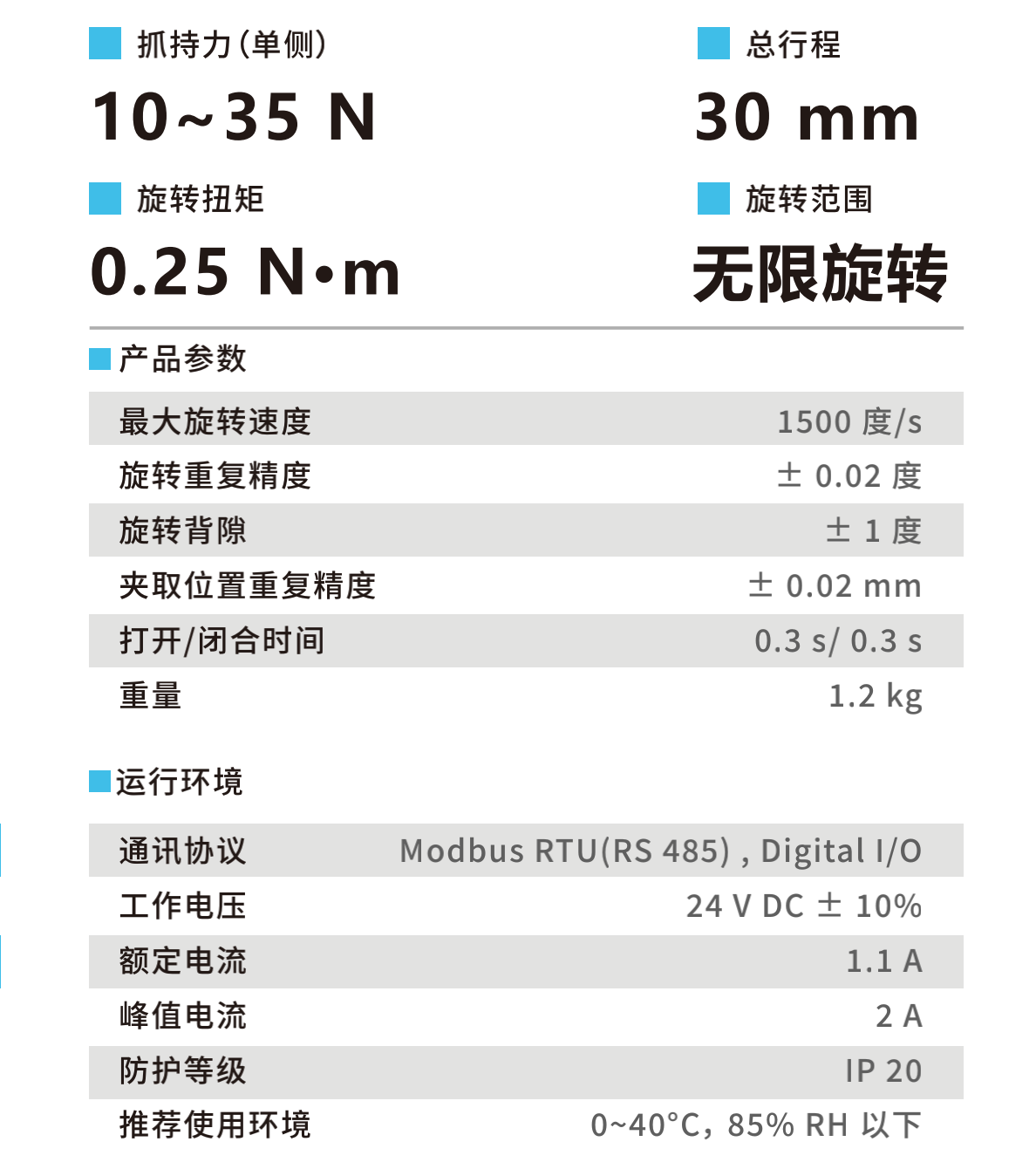 TOYO,TOYO直线电机,东佑达直线模组,TOYO滑台,电动夹爪