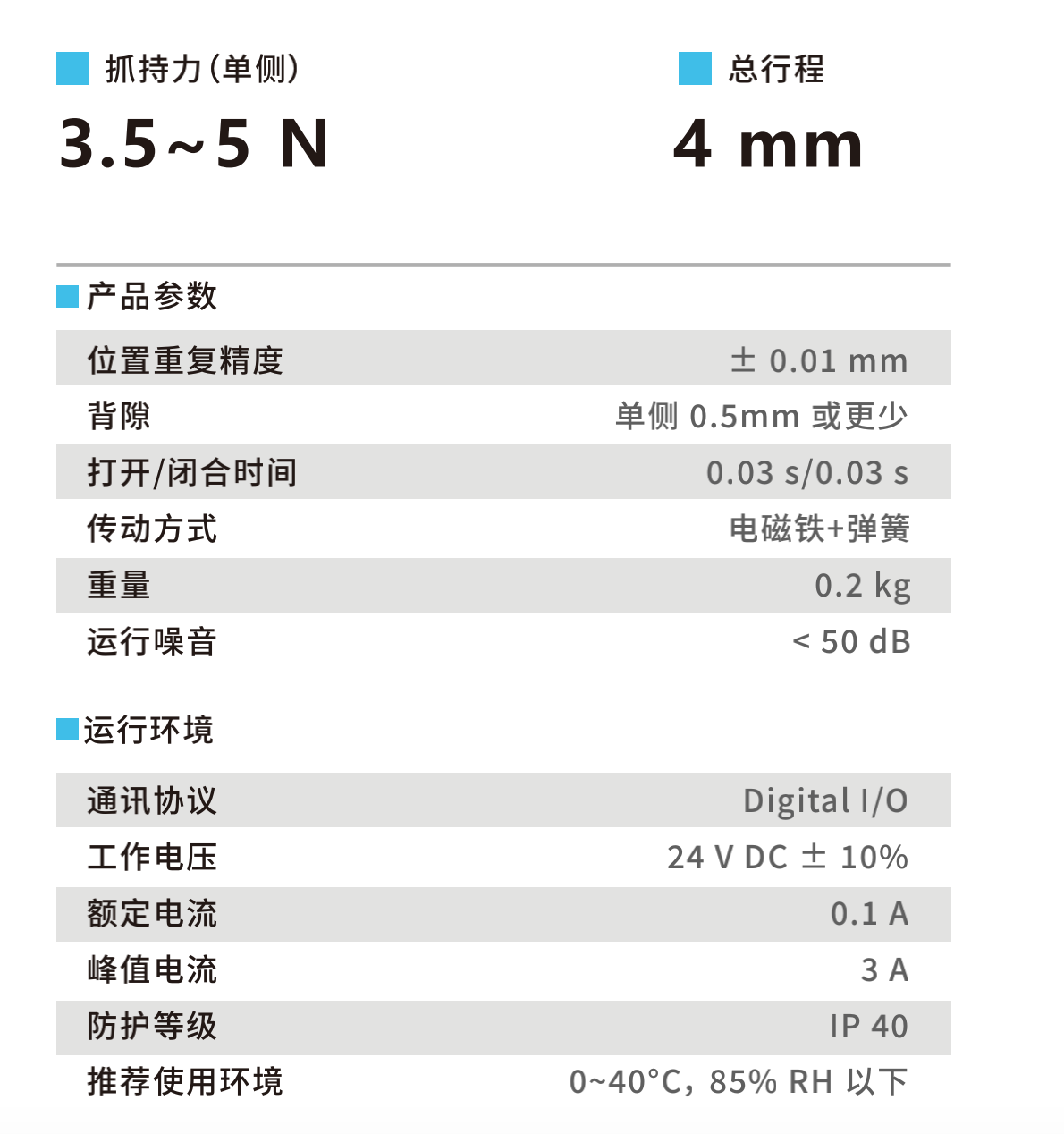 TOYO,TOYO直线电机,东佑达直线模组,TOYO滑台,电动夹爪