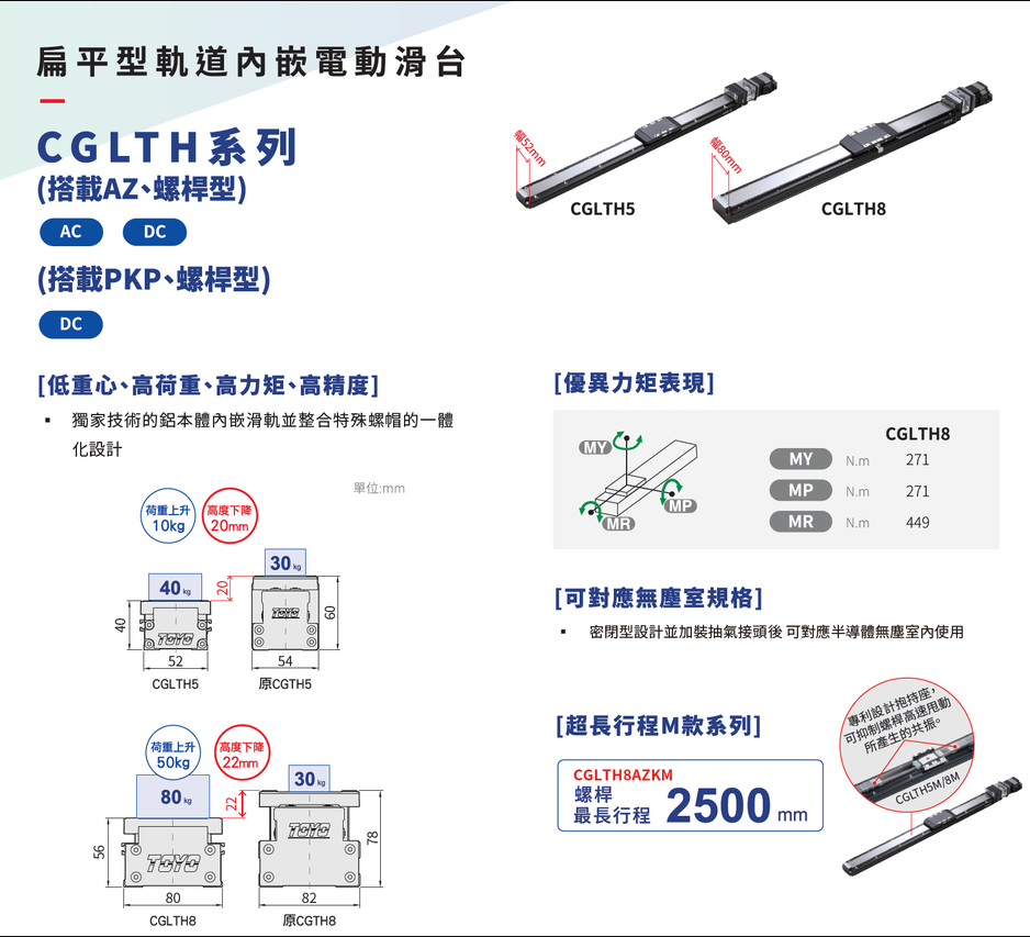 TOYO,台湾东佑达,东佑达自动化,直线电机,直线模组,电动夹爪